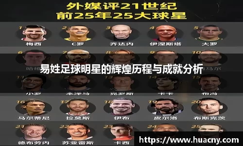 易姓足球明星的辉煌历程与成就分析