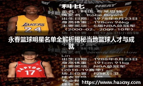 永春篮球明星名单全解析揭秘当地篮球人才与成就